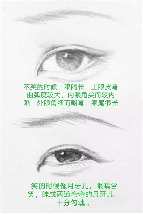 眼型男|带你们认识各种眼型 (丹凤眼、杏眼、桃花眼)